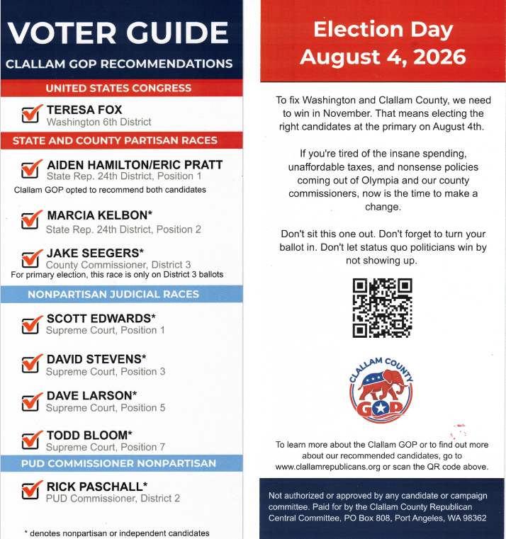 Voter Recommendations July 2026